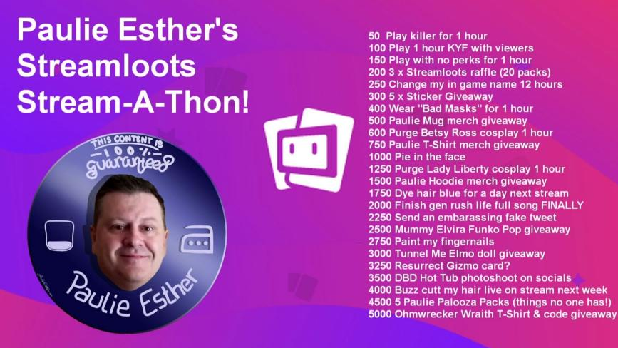 Paulie Esther's Streamloots-A-Thon template example to run your first Subathon